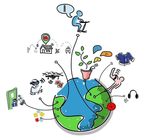 Internet of Things (IoT)