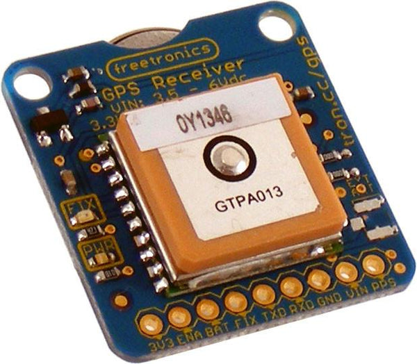 GPS Module – smalldevices