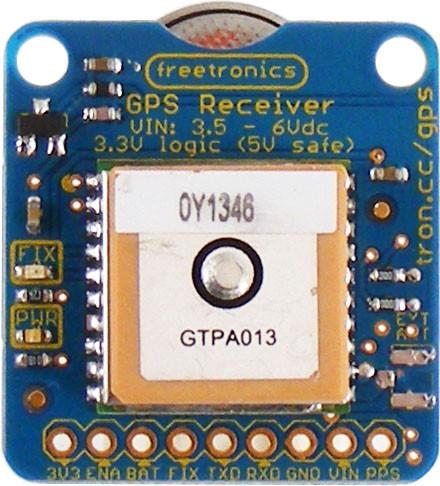 GPS Module – smalldevices